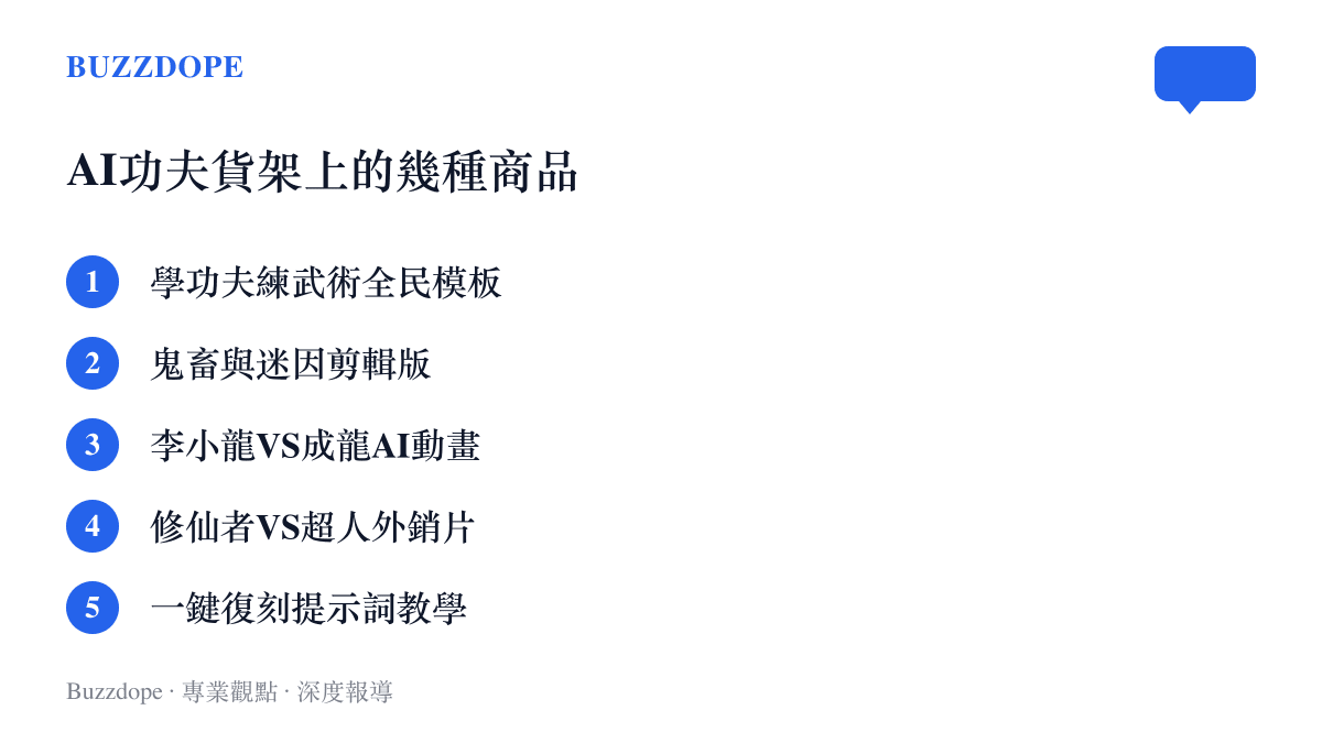 清單圖卡列出AI功夫內容的五種型態，從學功夫練武術全民模板、鬼畜剪輯版、李小龍對成龍的AI動畫，到外銷各國的修仙者對超人影片與附提示詞的一鍵復刻教學