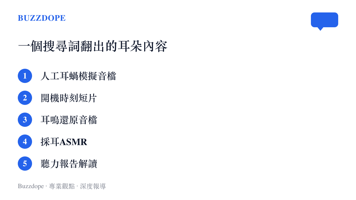 清單列出B站耳朵相關內容的五種類型，包含人工耳蝸模擬音檔、開機時刻短片、耳鳴還原音檔、採耳ASMR與聽力報告解讀