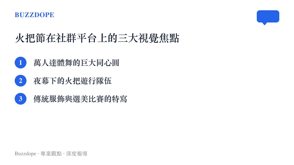 這張清單圖卡列舉了火把節在社羣平臺上最常被拍攝與討論的三個核心活動畫面