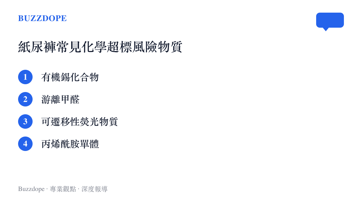 清單列出紙尿褲常見的四種化學超標風險物質，包含會影響神經系統的有機錫、一級致癌物甲醛、易致過敏的熒光物質以及吸水樹脂中的丙烯酰胺。