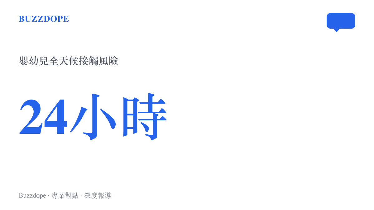 統計圖卡呈現嬰幼兒每天二十四小時全天候接觸紙尿褲的事實，突顯化學物質長時間累積於皮膚的高風險性。
