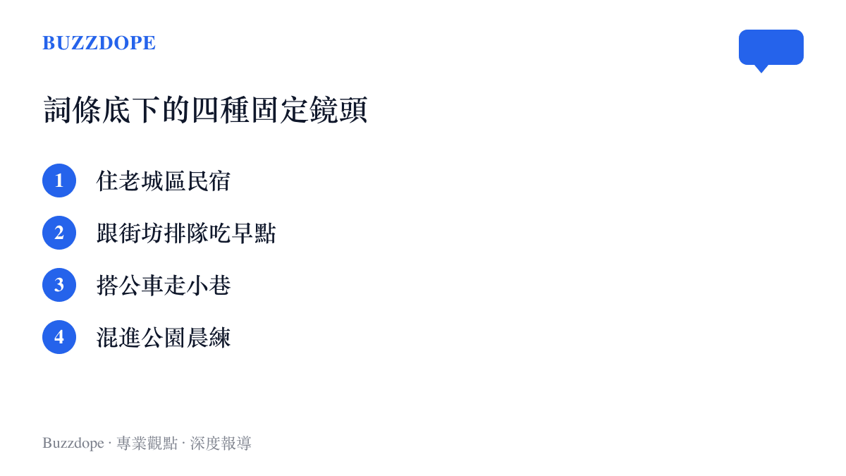 清單圖卡列出像當地人一樣旅行的四種內容套路：住老城區民宿、跟街坊排隊喫早點、搭公車走小巷、混進公園晨練