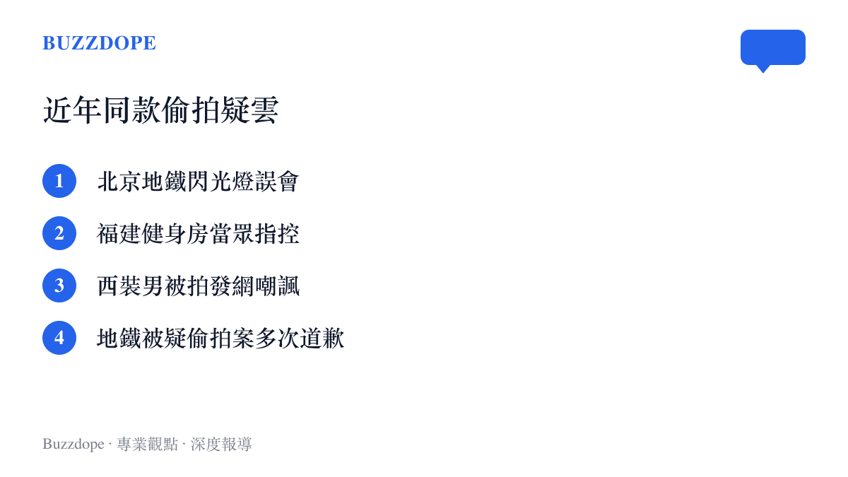 清單圖卡列出近年四起與偷拍疑雲相關的公開事件，包括北京地鐵閃光燈誤會、福建健身房當眾指控、西裝男被拍發網嘲諷、地鐵被疑偷拍案多次道歉