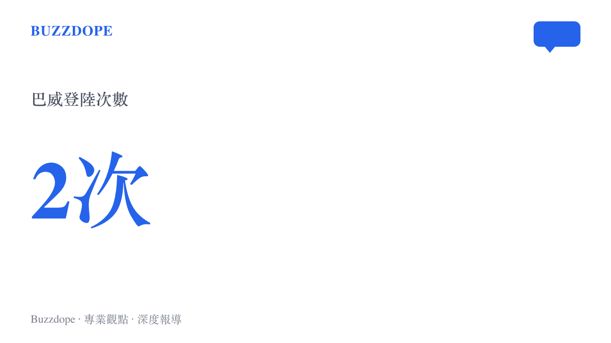 統計圖卡呈現颱風巴威總共發生兩次登陸的事實