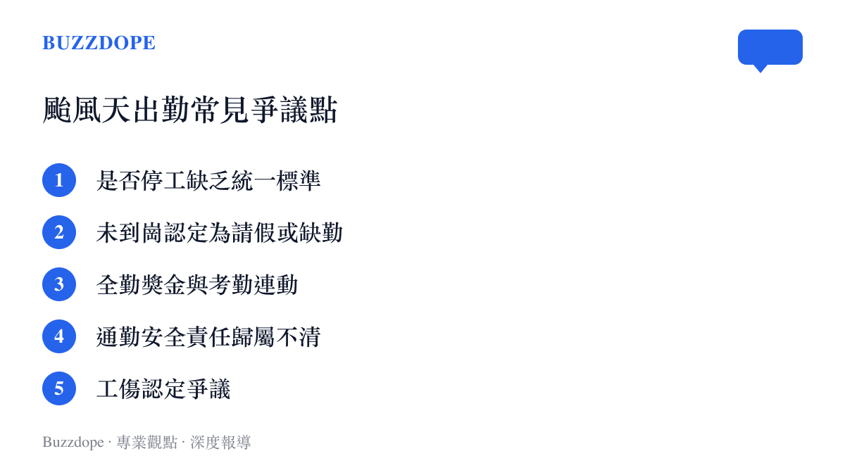 颱風天職場出勤五大爭議點清單圖卡