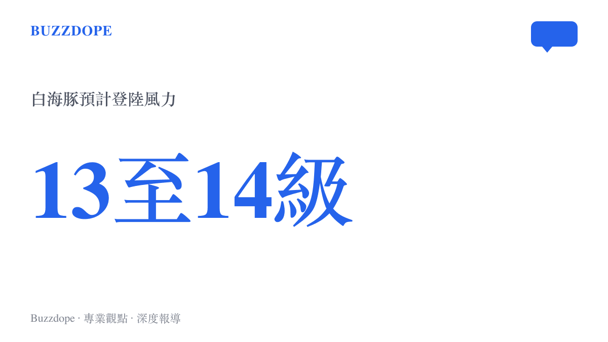 統計圖卡呈現白海豚颱風預計登陸時的風力達到十三至十四級的數據