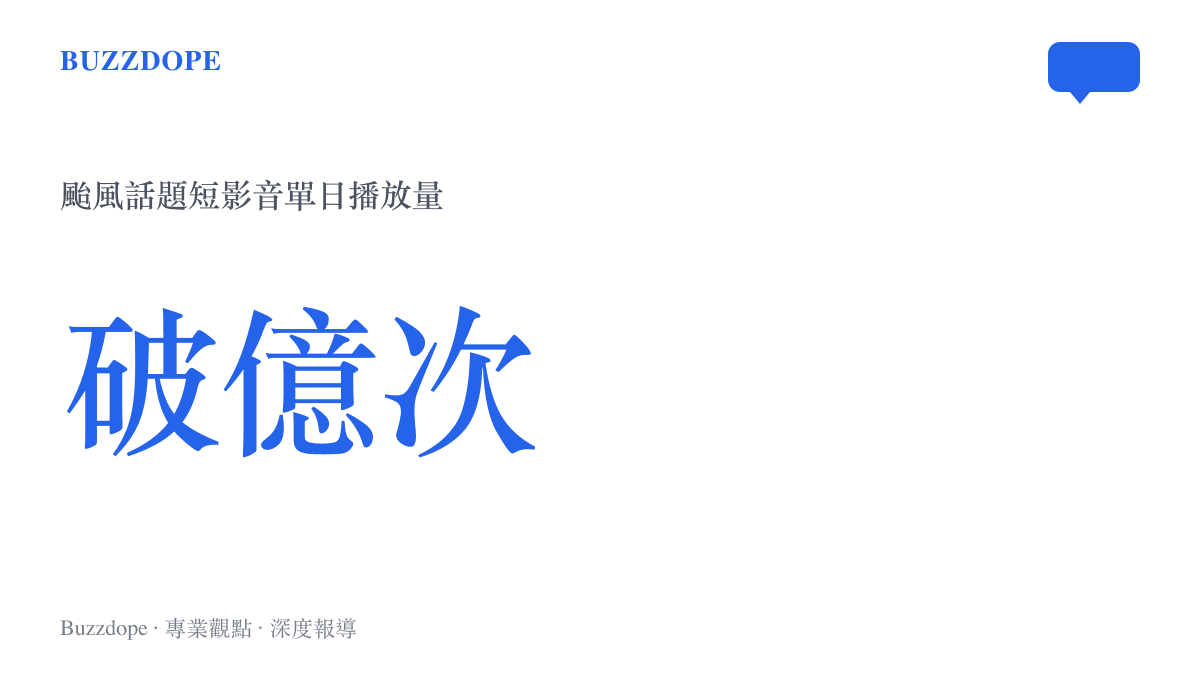 抖音熱榜上關於颱風白海豚話題的播放量統計，顯示網友對即時氣象與暴雨預警的高度關注。