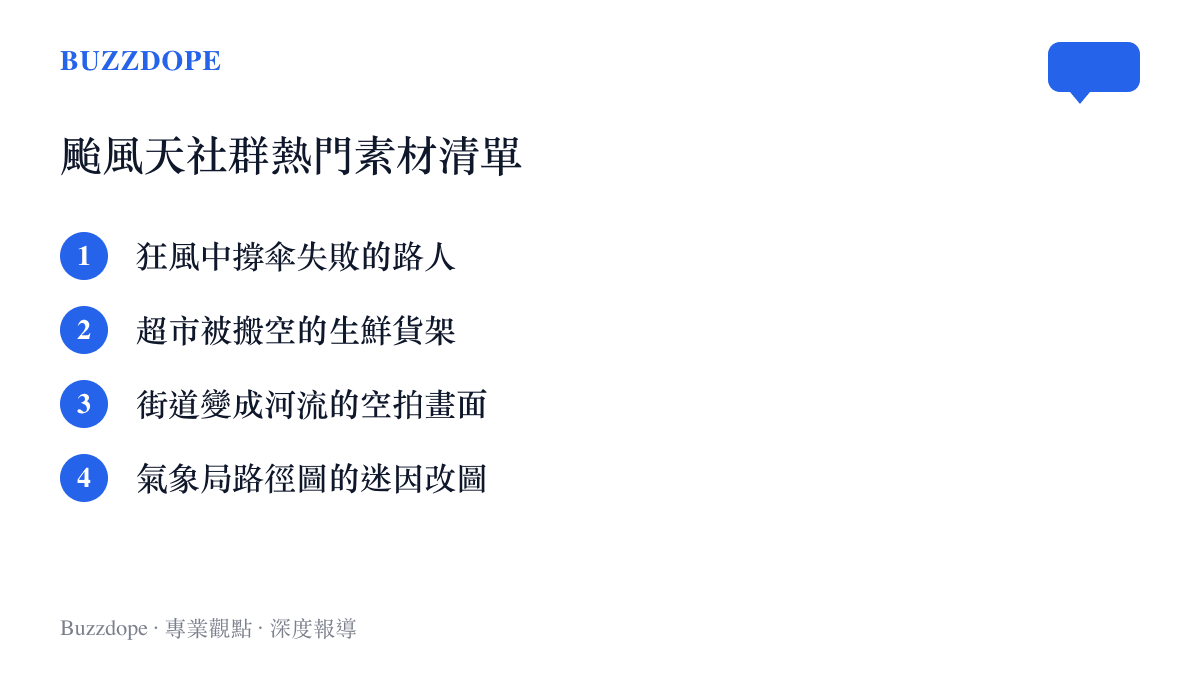 一張列舉了颱風天社羣平臺上最常見的四種短影音素材清單，包括撐傘失敗、超市缺貨、街道積水與路徑圖改圖。