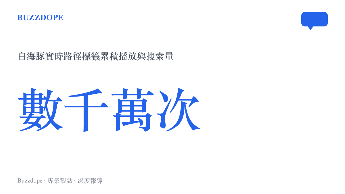 統計圖卡呈現抖音平臺上關於颱風白海豚實時路徑標籤的累積播放與搜尋量高達數千萬次