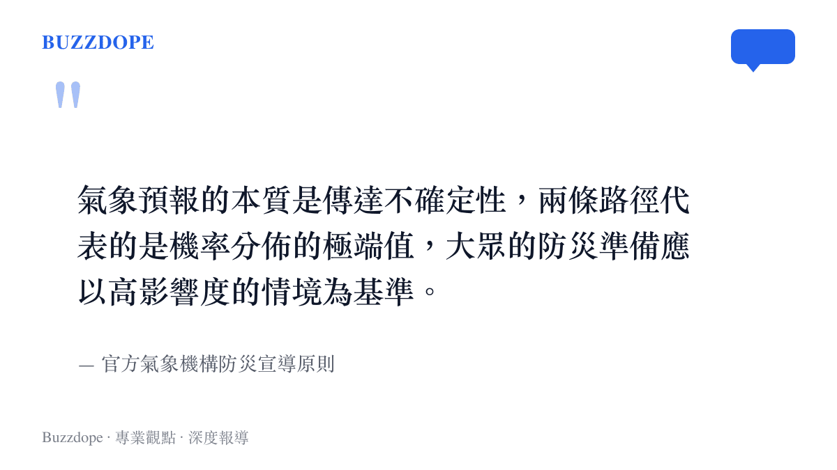 氣象機構防災宣導原則強調預報本質是傳達不確定性並建議民眾以高影響度情境作為防災基準