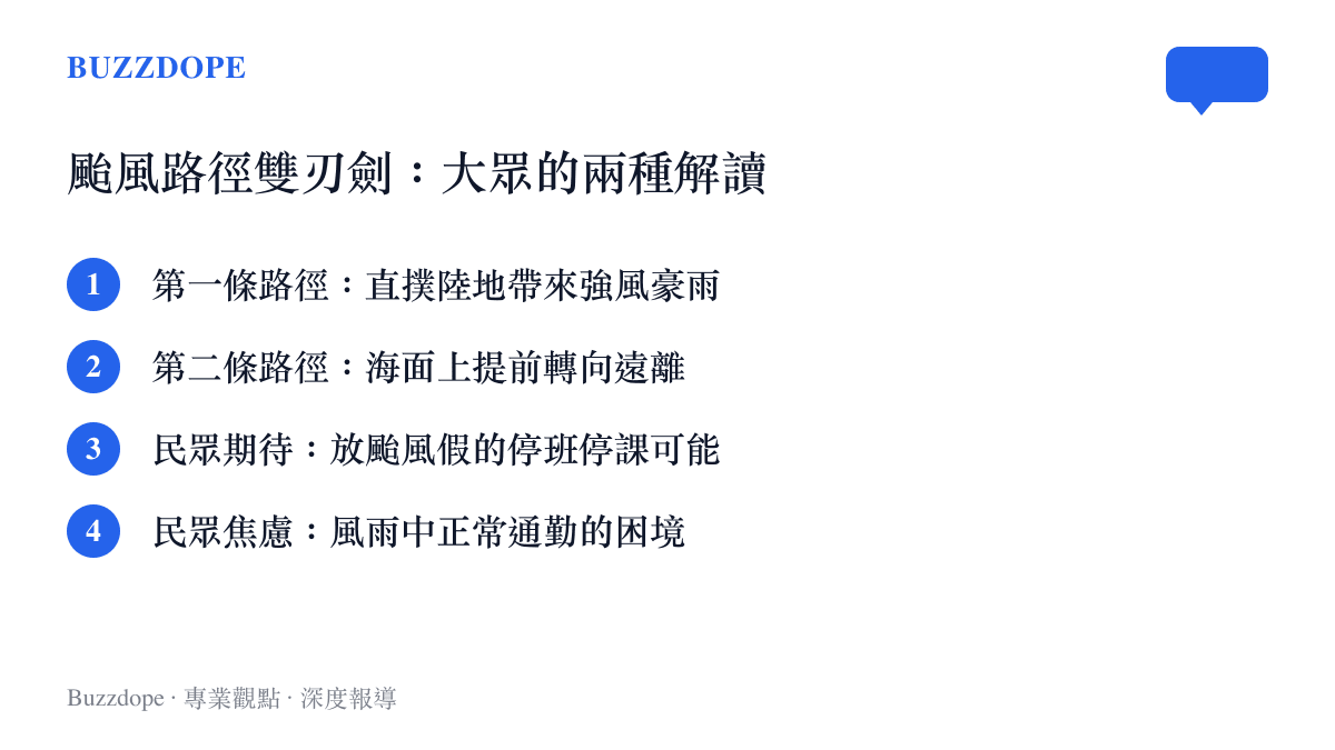 圖卡列舉出颱風白海豚兩條預測路徑所代表的天氣狀態與民眾相應的放假期待與通勤焦慮