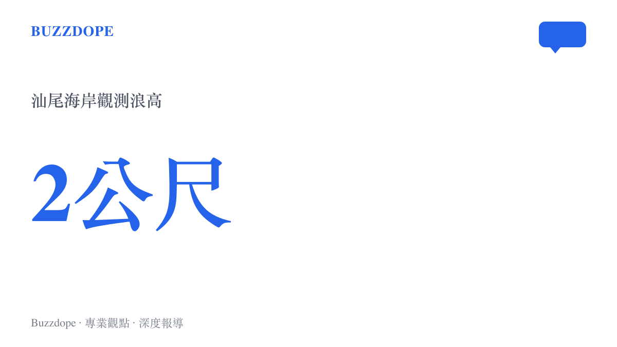 汕尾受紅霞外圍環流影響測得約兩公尺高的海岸浪高