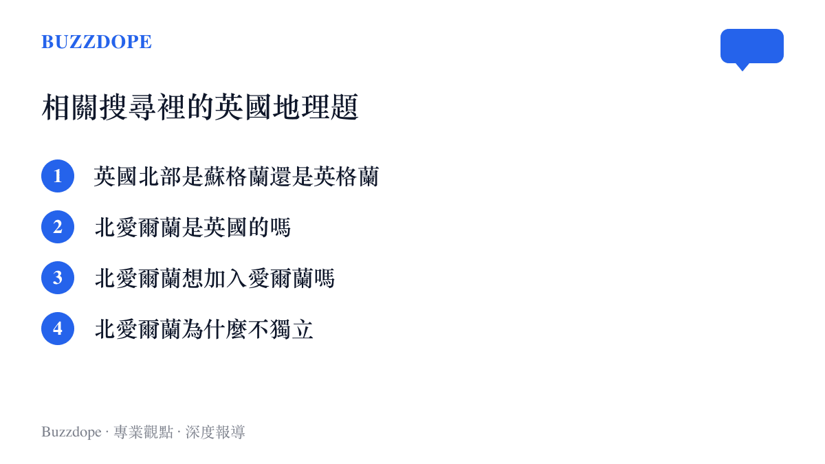 網友在三地領袖會議新聞下搜尋的英國地理題，包括英國北部屬於蘇格蘭或英格蘭、北愛爾蘭是否屬於英國等四個問題