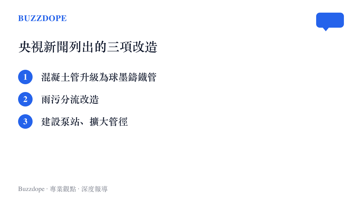 清單列出央視新聞歸納的地下管網改造三方向：更換老式混凝土管、雨水污水分流、加建泵站與擴大管徑
