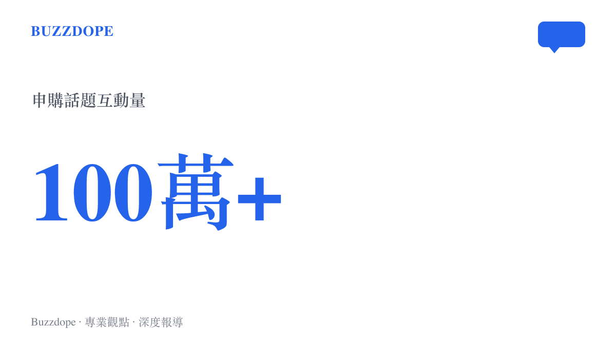 統計圖卡顯示宇樹科技申購話題在社羣平臺上累積超過一百萬次的互動量
