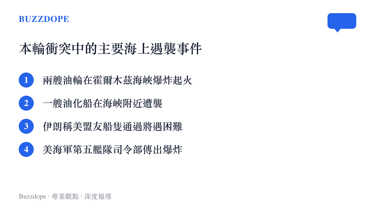 條列整理本輪美伊衝突期間霍爾木茲海峽及周邊發生的數起船隻與設施遇襲事件