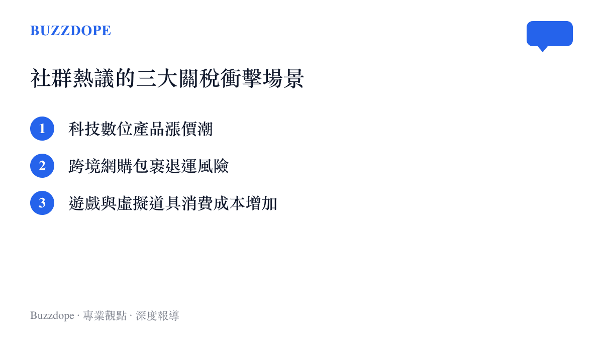 列舉社羣平臺上網友最熱烈討論的三種關稅生效後可能受到衝擊的消費場景