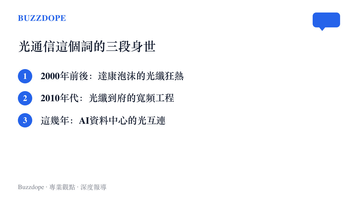 光通信一詞的三段時代背景，從2000年達康泡沫的光纖狂熱、2010年代光纖到府工程，到這幾年AI資料中心的光互連需求