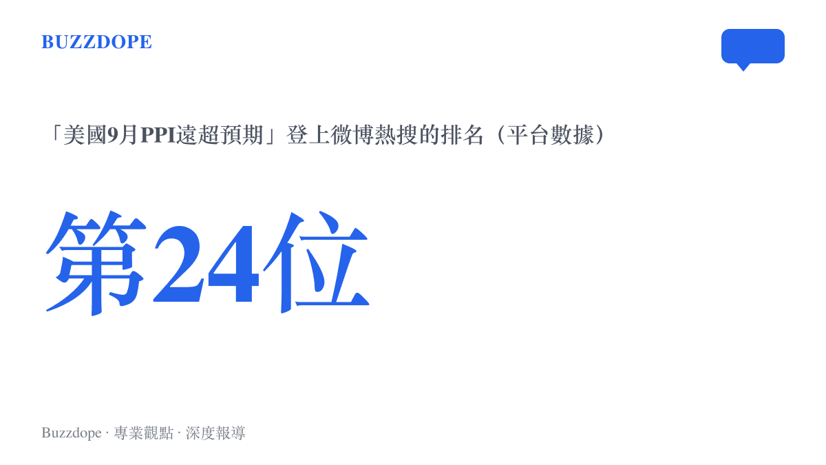 統計圖卡呈現「美國9月PPI遠超預期」詞條登上微博熱搜第24位的排名位置