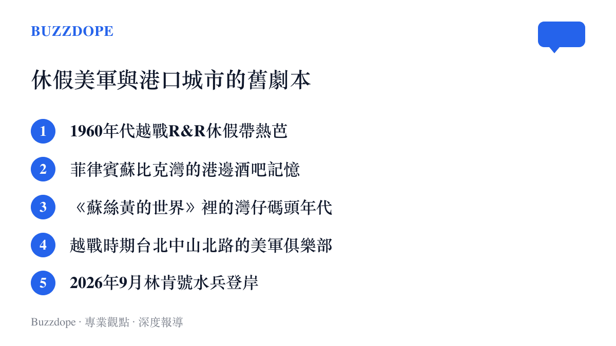 清單圖卡列出美軍休假文化與港口城市夜生活交會的五個時間點，從越戰R&R時期一路排到2026年林肯號水兵登岸芭堤雅