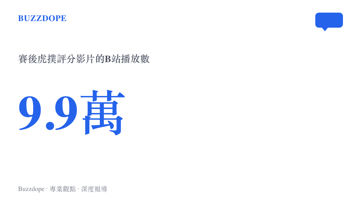 維斯塔潘主場退賽後，虎撲評分相關影片在B站累積約九點九萬次播放的圍觀熱度