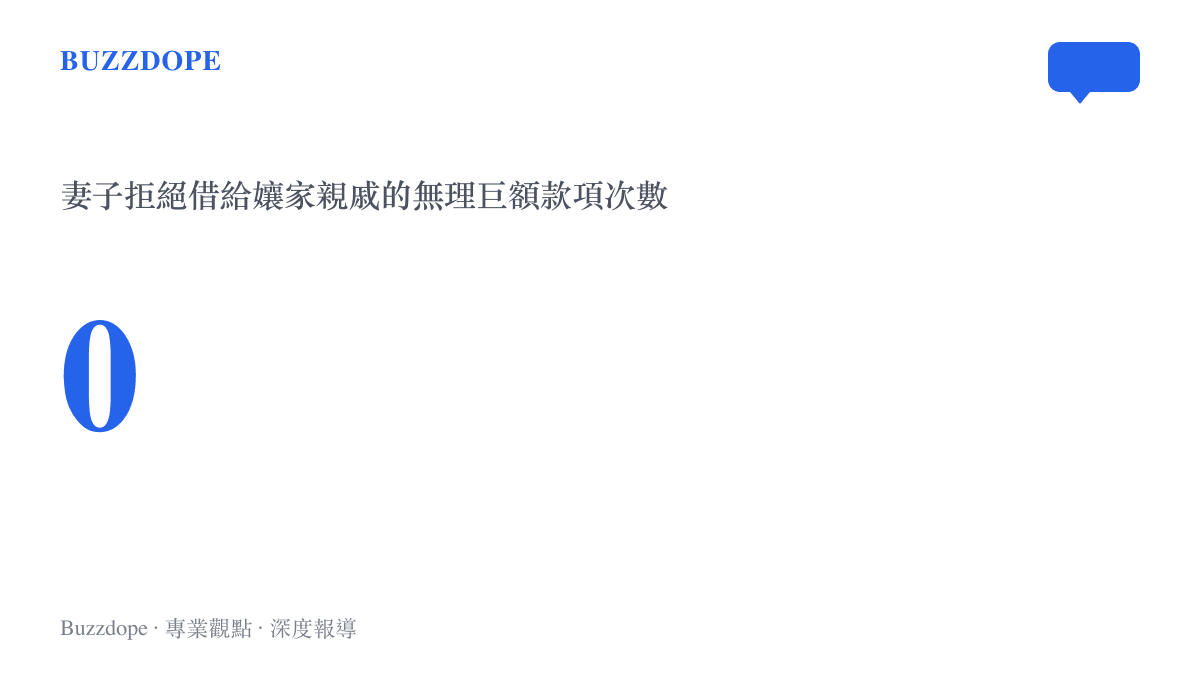 0 妻子拒絕借給孃家親戚的無理巨額款項次數
