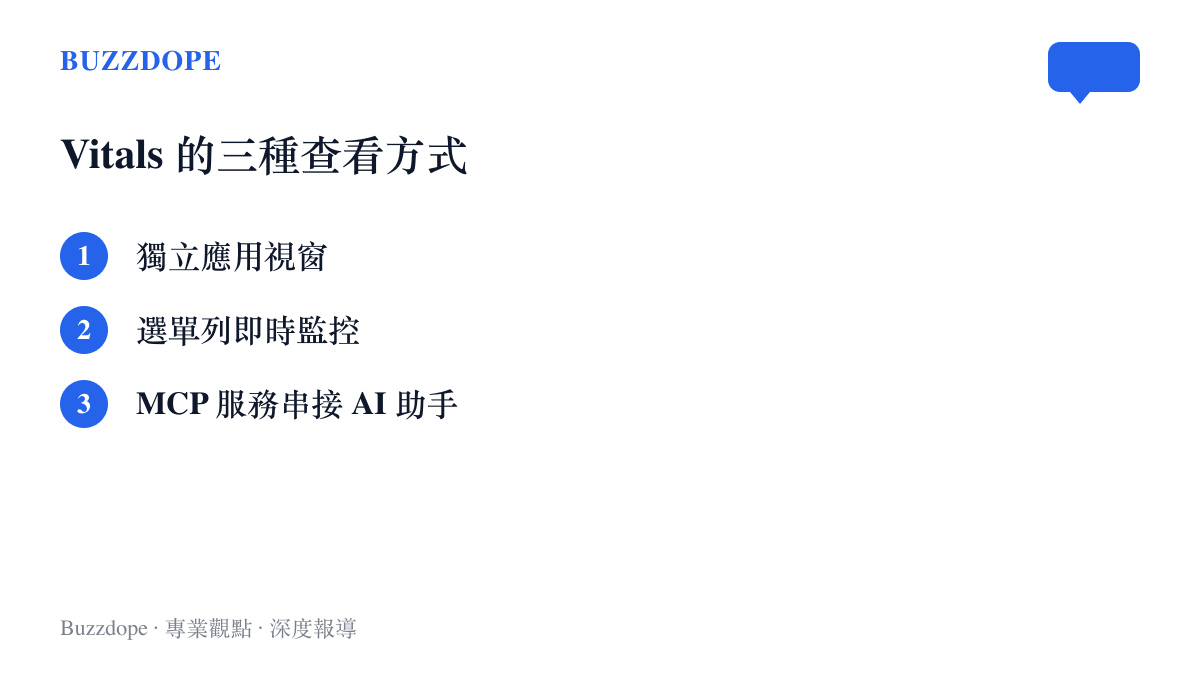 清單圖列出 Vitals 的三種查看方式：獨立應用視窗、選單列即時監控，以及讓 AI 助手讀取系統狀態的 MCP 服務