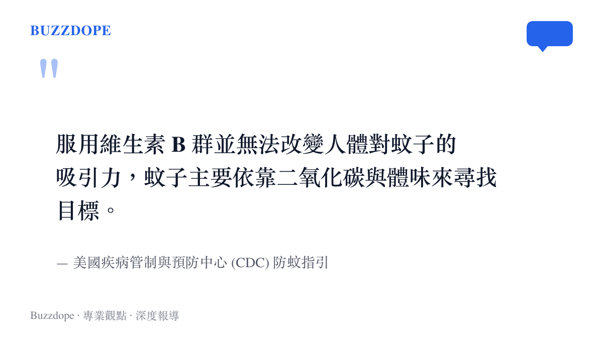 美國疾病管制與預防中心防蚊指引中指出維生素 B 羣無法改變人體對蚊子的吸引力