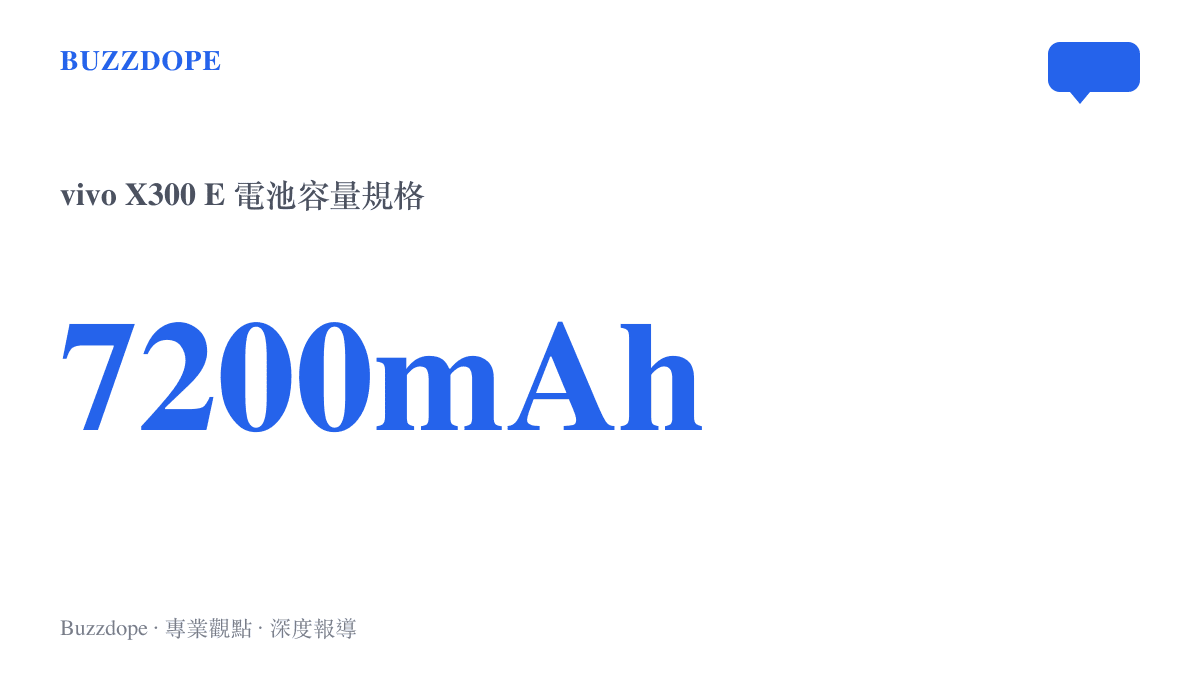 vivo X300 E 智慧型手標配高達 7200mAh 的超大容量電池規格統計圖表