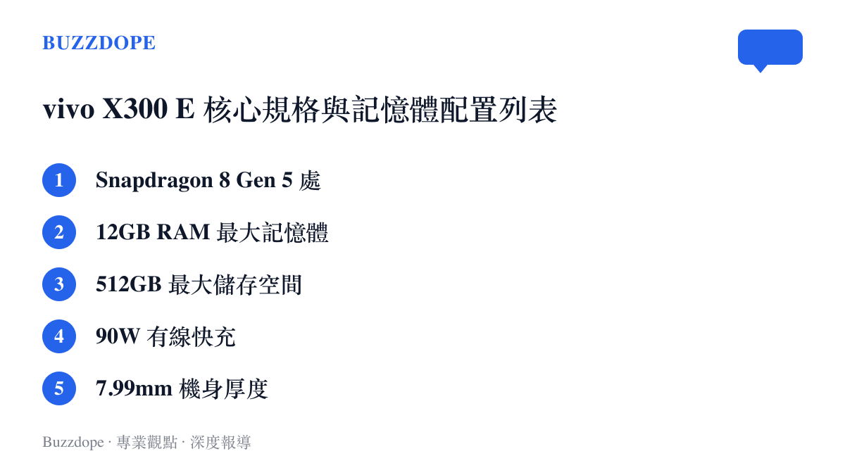 vivo X300 E 智慧型手機核心硬體規格列表，包含處理器、記憶體、快充與機身厚度等詳細數據