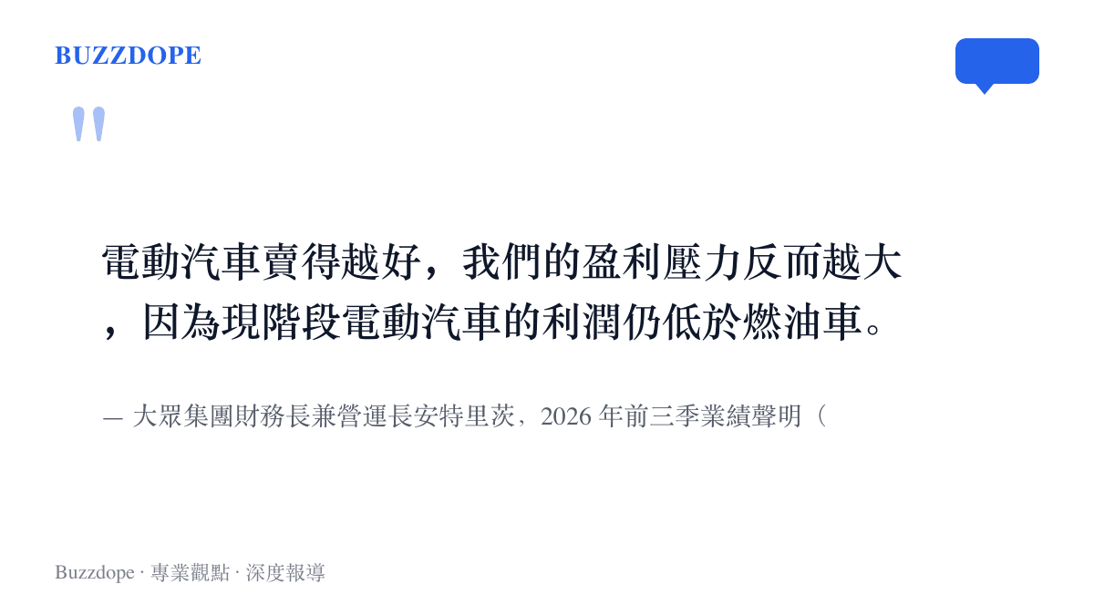 引言圖卡摘錄大眾集團財務長安特裏茨在業績聲明中的談話，直言電動車賣得越多、盈利壓力越大，原因在於電動車利潤仍低於燃油車