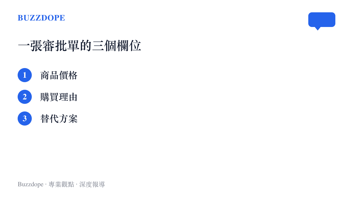 清單圖卡列出消費審批單必填的三個欄位：商品價格、購買理由與替代方案
