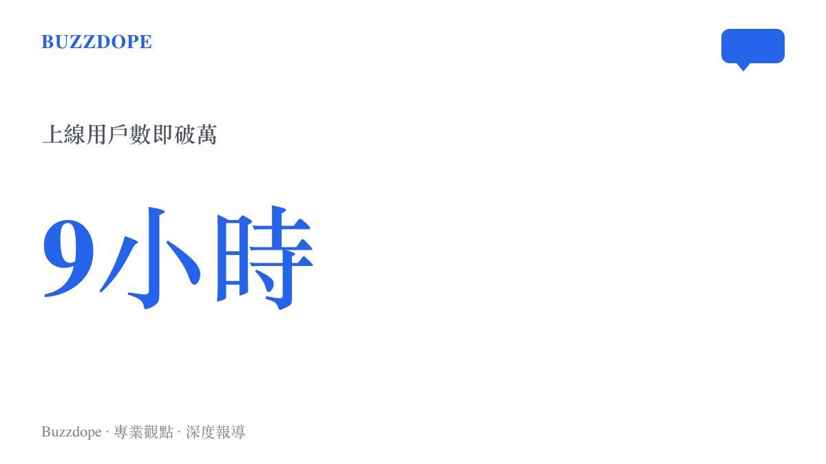 統計圖卡呈現「錢包請等等」小程式上線九小時內用戶數即突破一萬人的成長速度
