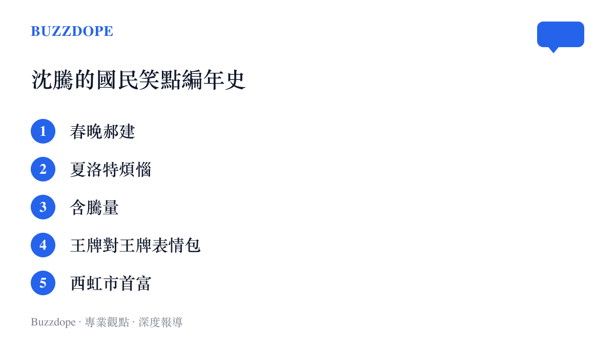 清單列舉沈騰的五個國民記憶點，包含春晚郝建、夏洛特煩惱、含騰量、王牌對王牌表情包與西虹市首富