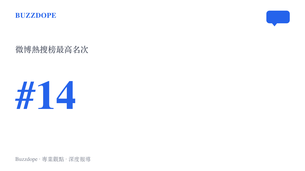 微博熱搜榜第14名顯示話題「王安宇把沈騰編輯進小圖」的討論熱度，呈現這則明星修圖玩笑的傳播規模