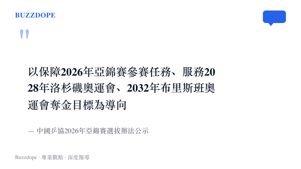 圖卡重現中國乒協亞錦賽選拔辦法公示原文，寫明選拔以服務2028年洛杉磯與2032年布裏斯班奧運奪金目標為導向