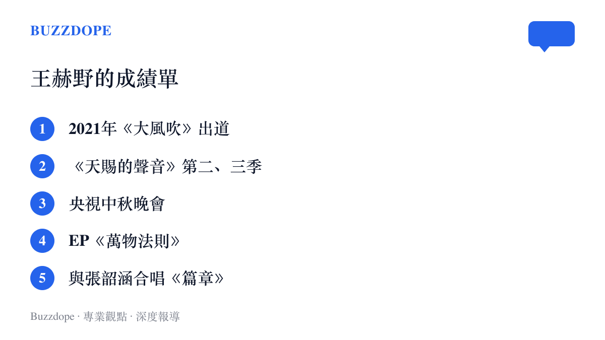 王赫野出道五年的主要作品與經歷一覽，包括2021年憑《大風吹》出道、參與《天賜的聲音》第二與第三季、登上央視中秋晚會、發行EP《萬物法則》，以及與張韶涵合唱《篇章》