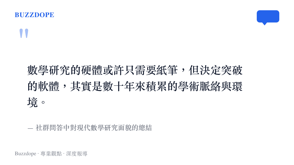 引述圖卡呈現數學研究的核心在於學術脈絡與環境交流而非單純計算
