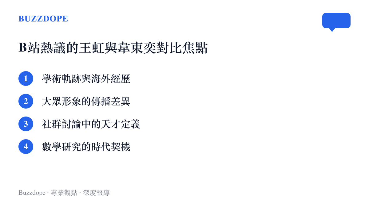清單圖卡列出網友比較王虹與韋東奕時常討論的四個主要焦點面向