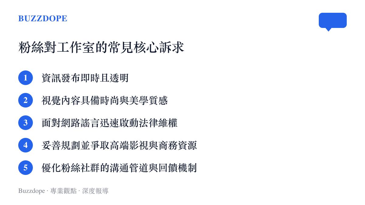 列舉粉絲對演藝經紀團隊在資訊發布、視覺設計、危機處理與資源規劃等五個層面的主要要求