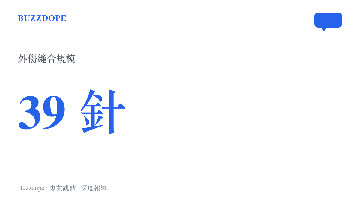 統計數字呈現王力宏此次意外受傷的就醫縫合針數高達39針
