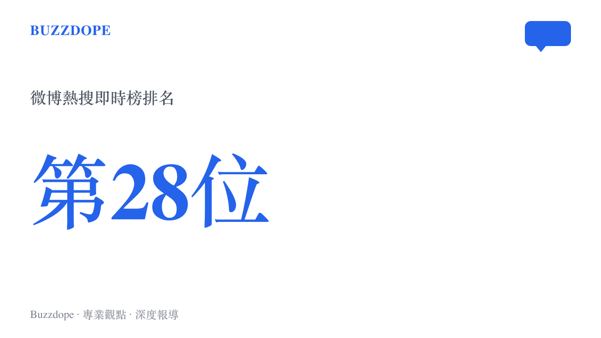 微博熱搜即時榜第28名的排名數據，顯示王曼昱與蒯曼無緣女雙四強話題的即時熱度