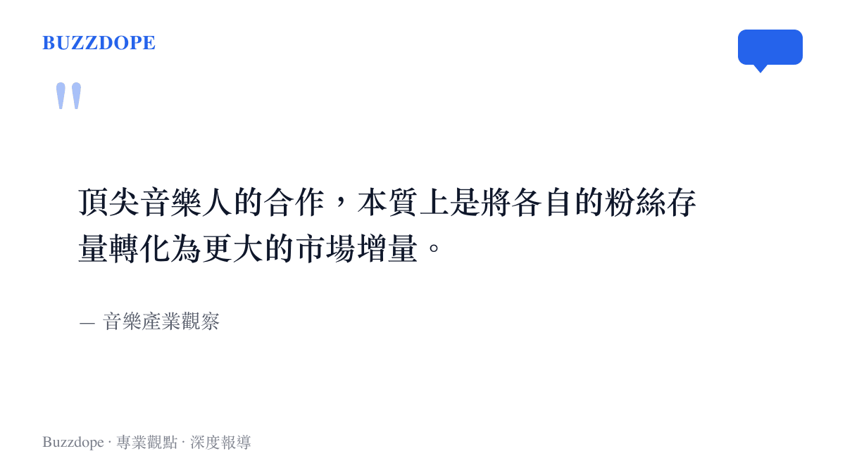 音樂產業觀點指出頂尖音樂人的合作本質上是將各自的粉絲存量轉化為更大的市場增量