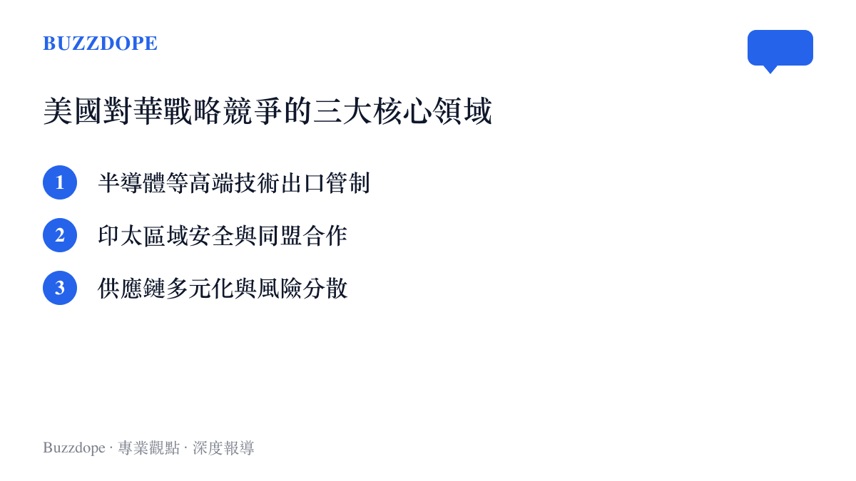 美國目前在雙邊關係中最為關注的政策板塊