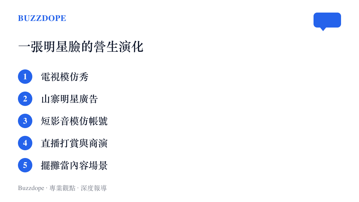 清單圖卡列出明星臉模仿者跨世代的五種營生方式，從電視模仿秀、山寨明星廣告、短影音模仿帳號、直播打賞與商演，到把擺攤當成內容場景