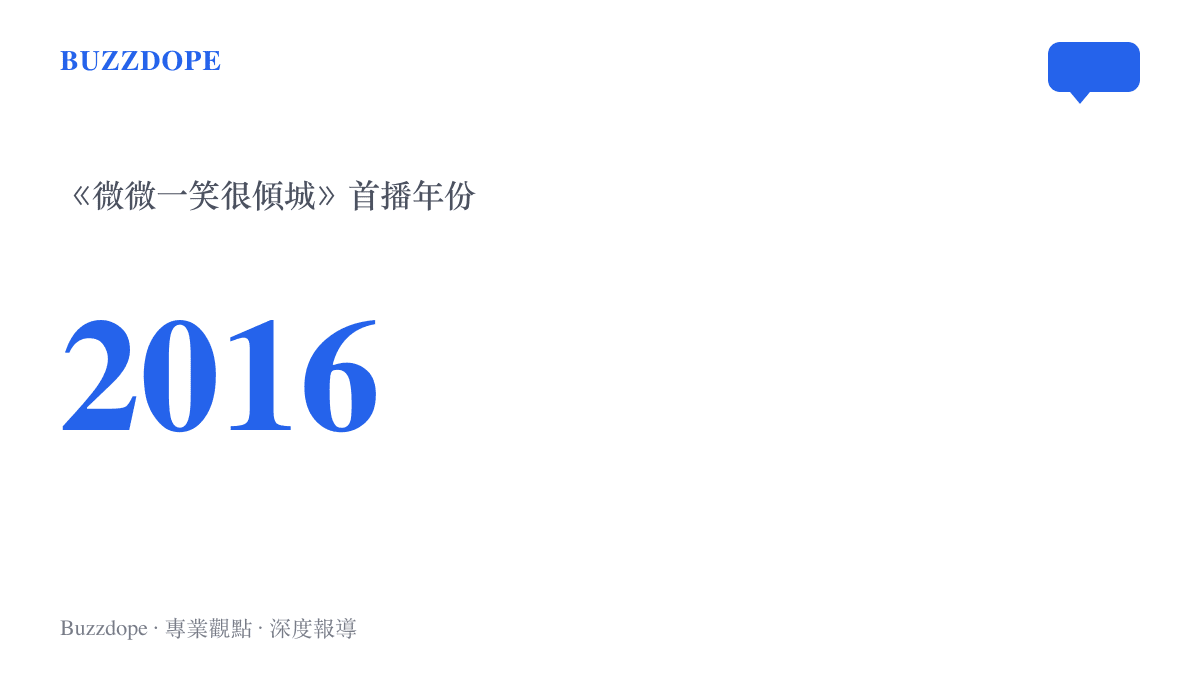 《微微一笑很傾城》於2016年首播，距離2026年9月換臉重新上線正好相隔十年
