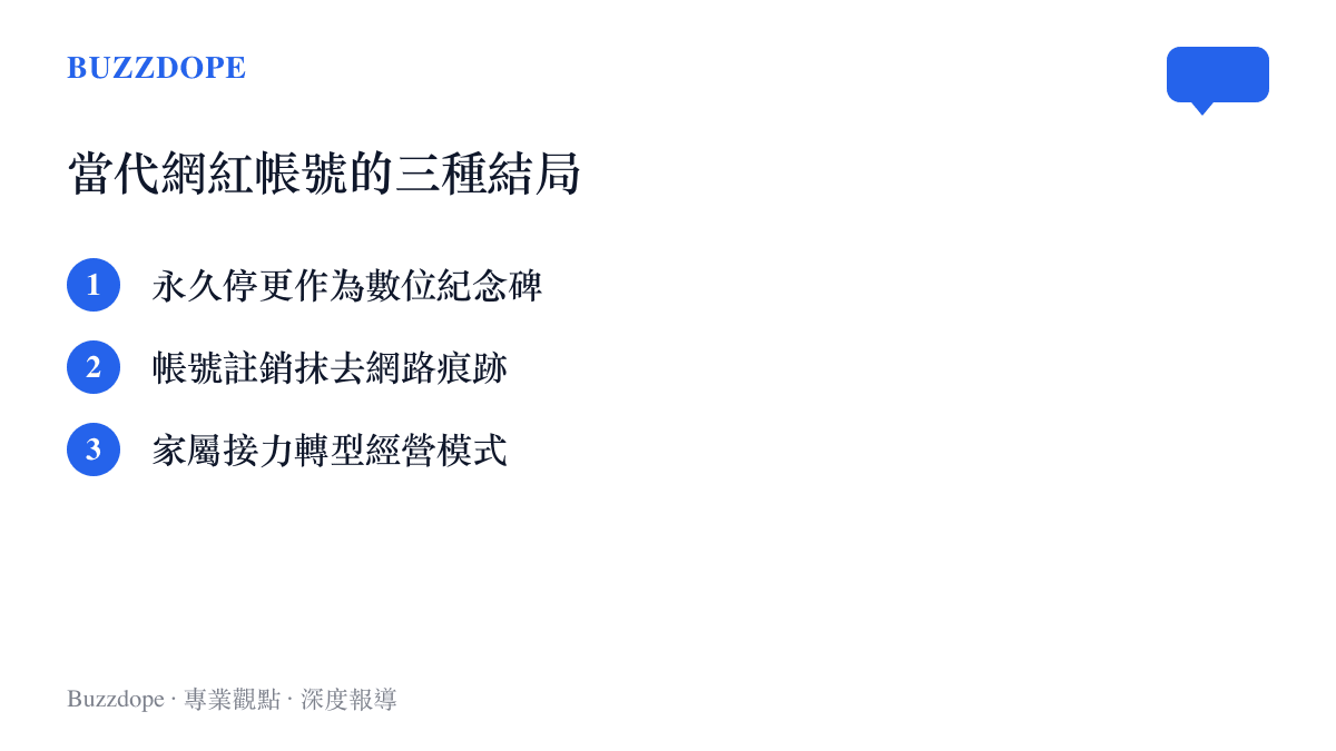 家屬接管更新已成為短影音時代的新型態數位繼承