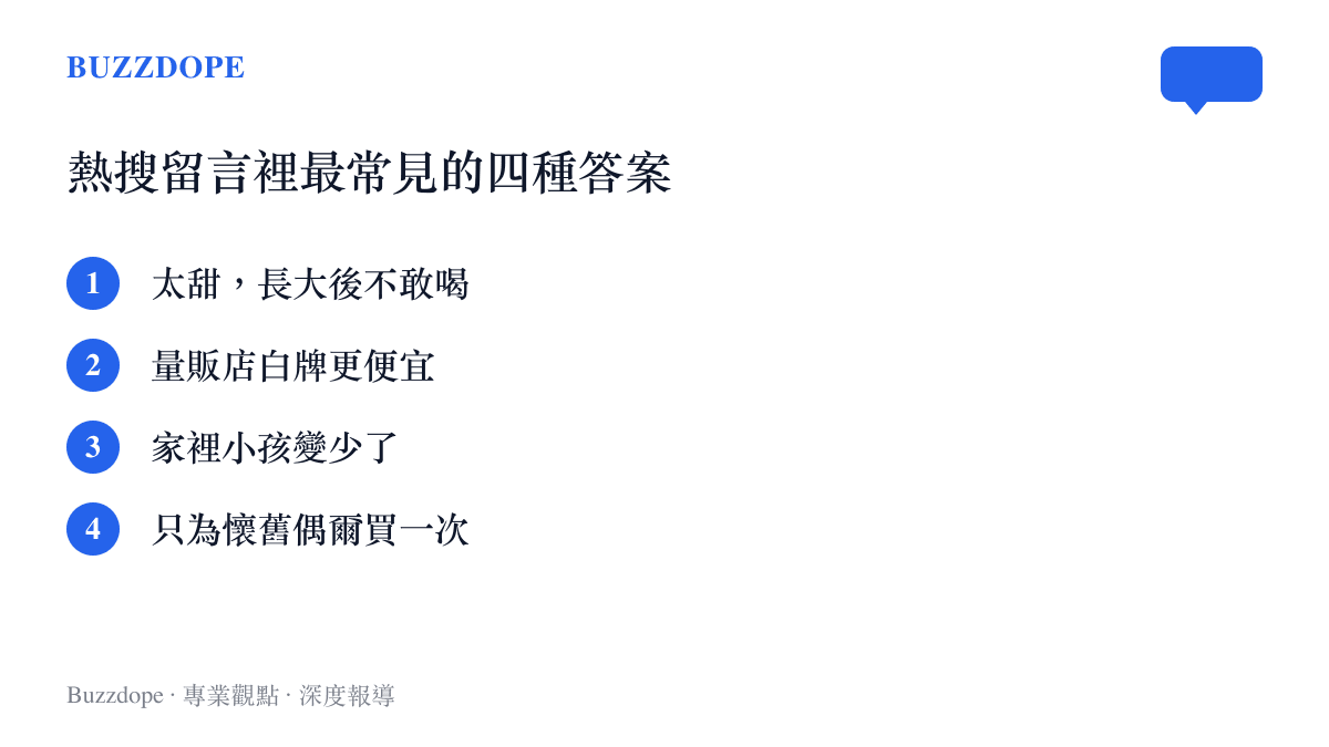 圖卡列舉微博熱搜話題下網友歸納旺旺不好賣的四個原因：太甜、量販店白牌更便宜、家裡小孩變少、只為懷舊偶爾購買