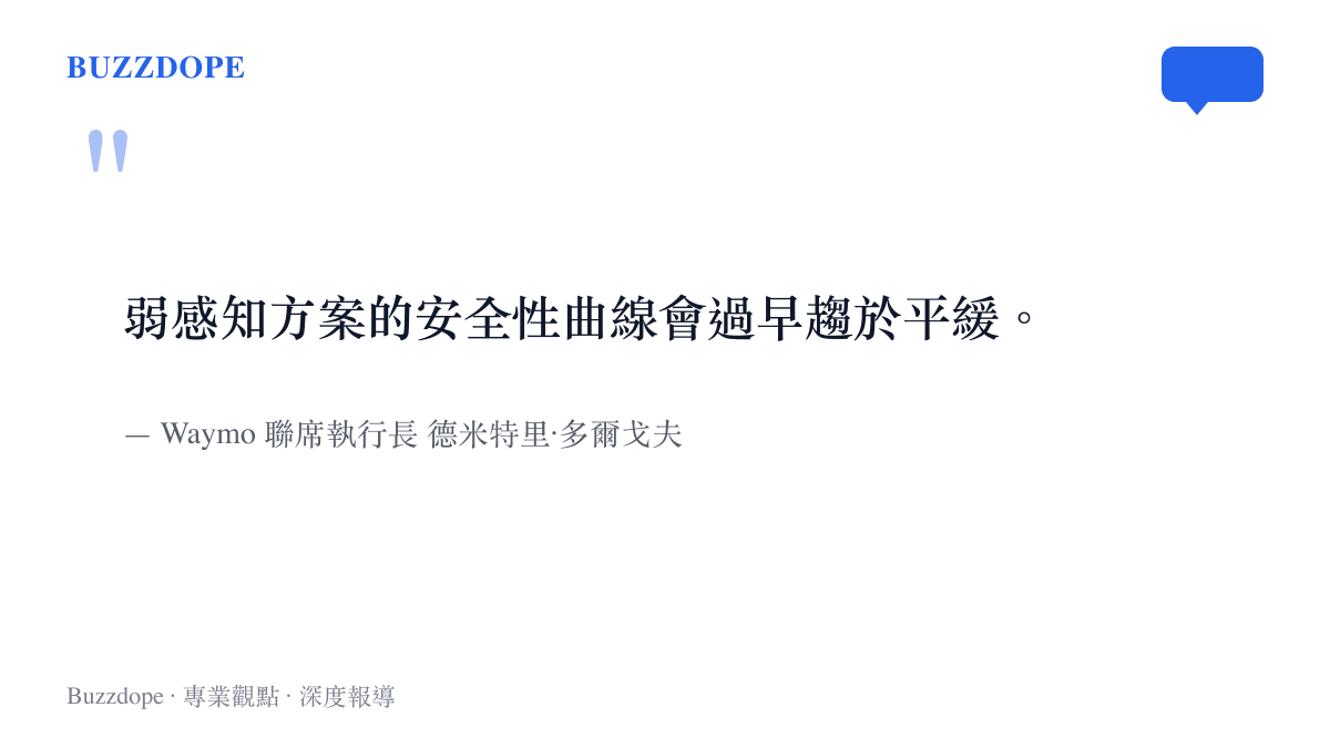 Waymo 聯席執行長德米特裏多爾戈夫指出弱感知方案安全性成長停滯的引言