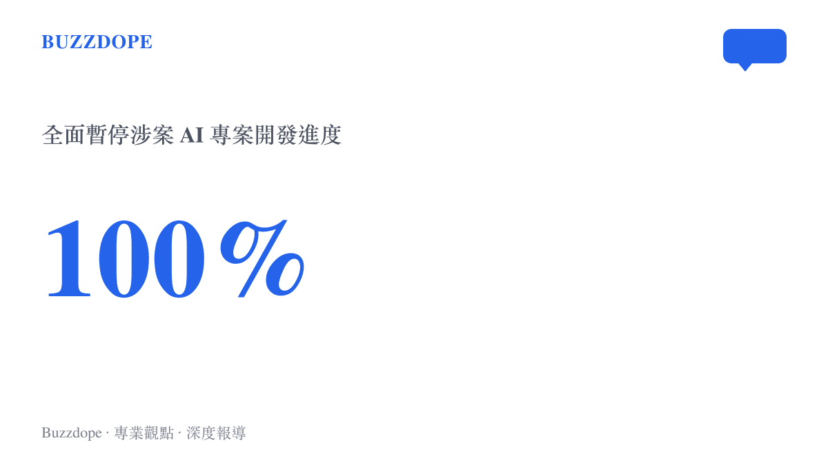 WBG 官方聲明指出已經百分百停止所有涉嫌版權爭議的 AI 模型開發專案